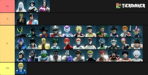 Jump Force All Characters 2021 The Game The Characters Pass