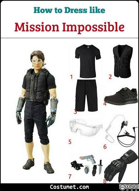 Ethan Hunt Mission Impossible Costume For Cosplay And Halloween 2020 In