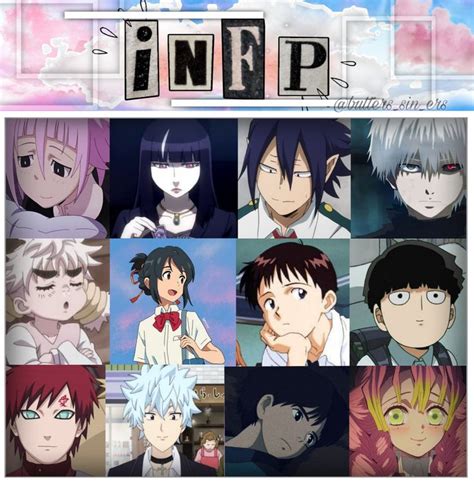 Top 99 Anime Character Infp được Xem Và Download Nhiều Nhất