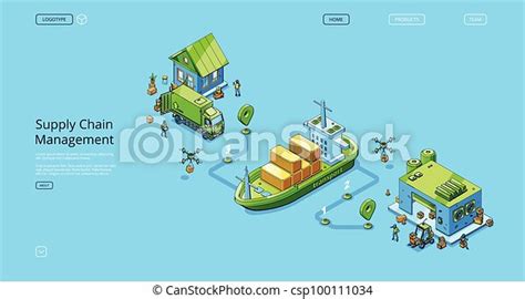 Supply Chain Management Banner With Ship Supply Chain Management