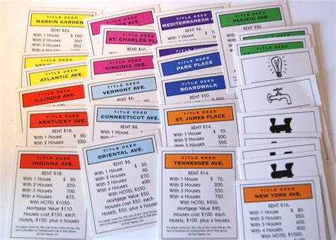 Home→traditional→monopoly list of chance cards main version. Lot of 28 Vintage Monopoly Property Cards or Land Title Cards