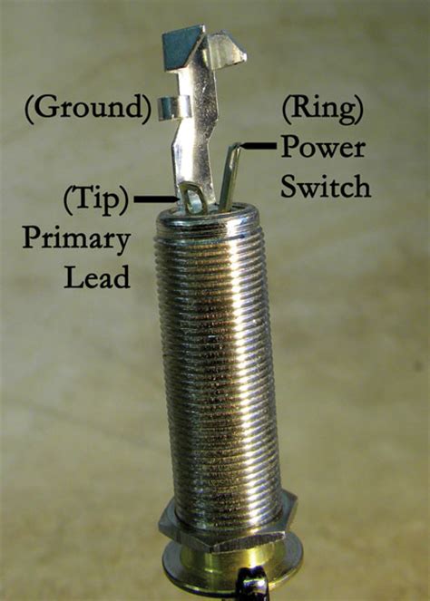 I checked it out, and the tiny wires that touch the input jack to relay the sound to the amp (i think) are starting to break apart. Wiring Diagram Guitar Output Jack - Home Wiring Diagram