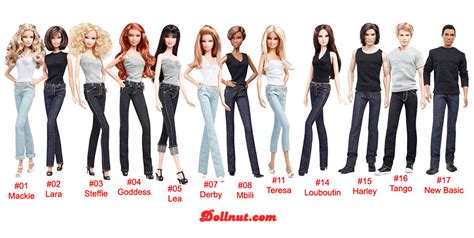Barbie Basics 2011 Helens Doll Saga