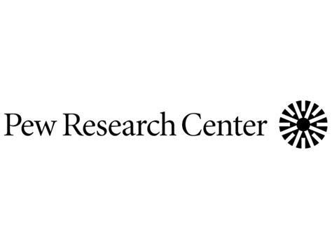 Pew Research Center | Roper Center for Public Opinion Research