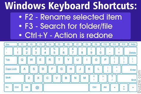 Windows 7 Keyboard Shortcuts You Never Knew You Wanted Tech Spirited