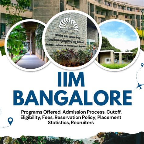 Iim Bangalore Programs Offered Admission Process Cutoff Eligibility