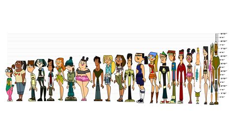 Character Height For My Total Drama Action Here We Go Again Rtotaldrama