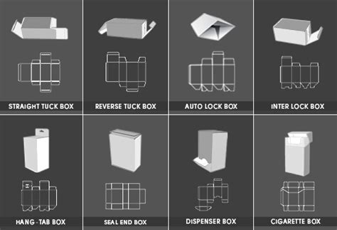 Dimensions Of A Box How To Measure The Right Size