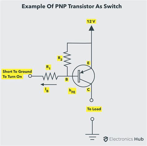 Working Of Transistor As A Switch Npn And Pnp Transistors