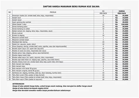 Check spelling or type a new query. Rumah Kue Salwa: Frozen foods