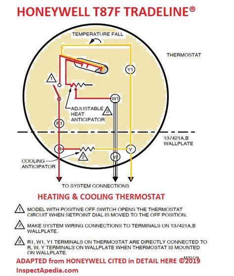 Scott Wired Honeywell Smart Thermostat 9000 Wiring Diagram