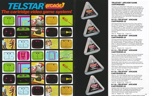 Coleco Telstar Arcade Carts 1978 The Dot Eaters