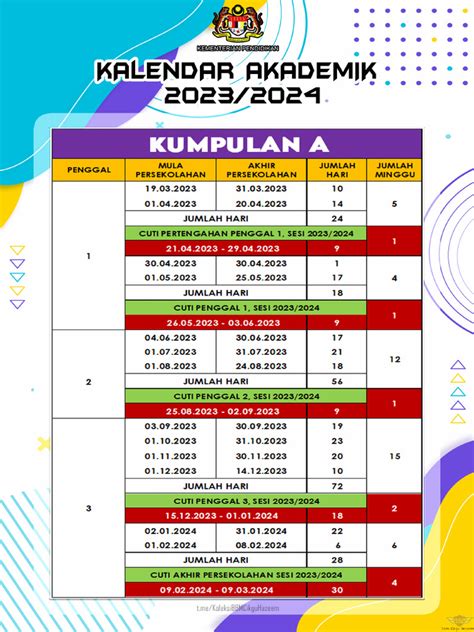 Kalendar Akademik 20232024 By Cikgu Hazeem Pdf