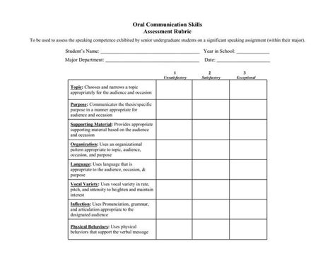 Oral Communication Skills Assessment Rubric Oral Communication Skills