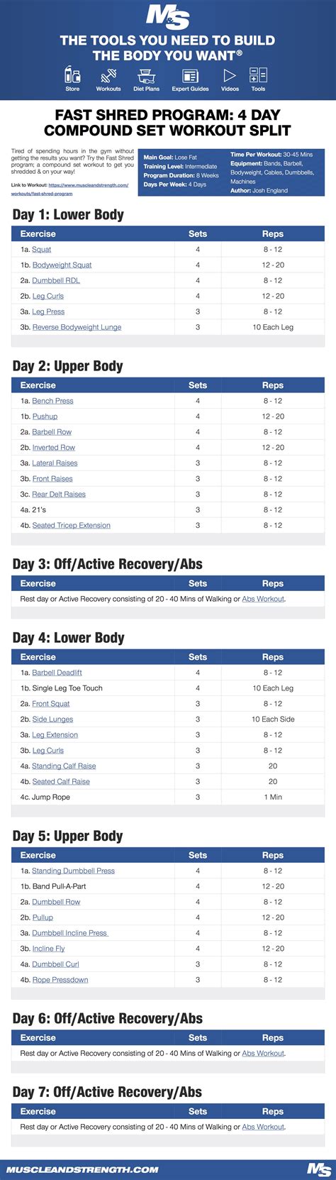 30 Day Shred Workout Plan Bodybuilding Rekavine