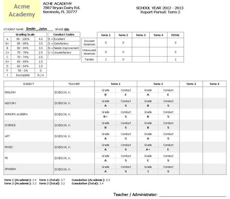Printable Student Report Cards Report Card Template