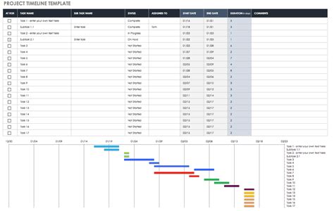 How To Make A Timeline In Excel Template Tutorial Smartsheet