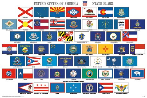 What State Flags If Any Contain The Confederate Battle Flag Ok