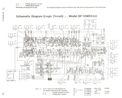 Technics Sp 10 Mk2 Schematic