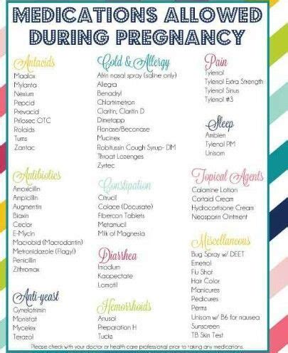 Many anti allergy meds like claritin and zyrtec are. Pin on Pregnancy is cool