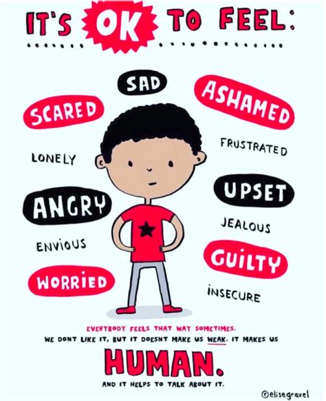 Mental health week is an awareness week in australia. Children's Mental Health Week: How Interpreters Can Help - Language Direct