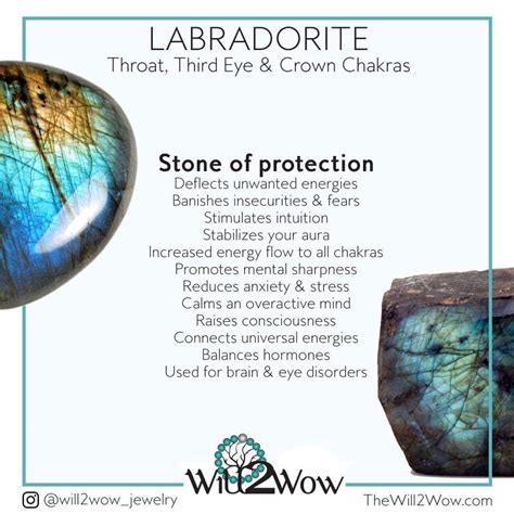 Labradorite Crystal Healing Crystal Healing With Labradorite Spiritualhealing Crystal For