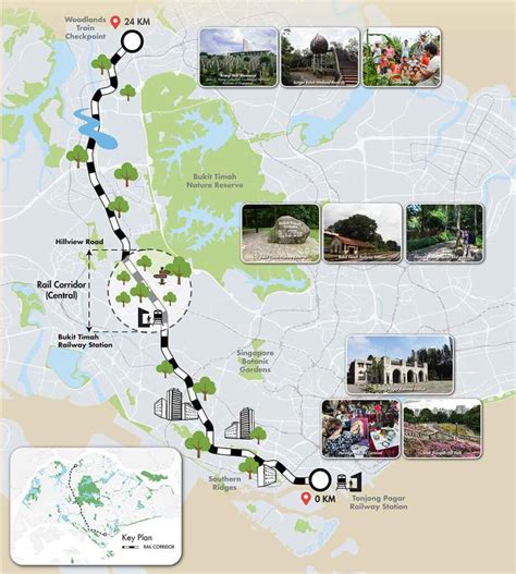 Railway Corridor Trail Singapore Guide