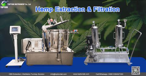 Centrifugal Extraction And Filtration In Cbd Industry News Toption