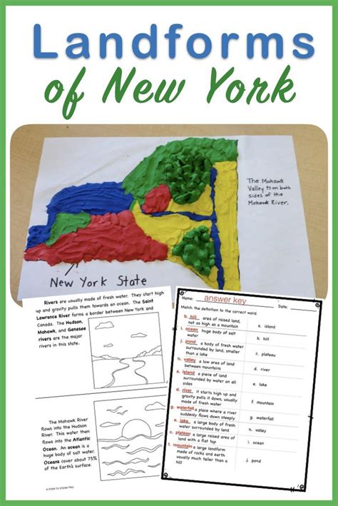 Landforms Of New York State Geography Lessons Primary Science Book