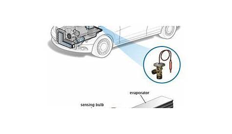 automotive ac parts diagram