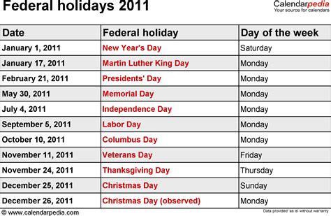 Federal Holidays 2011