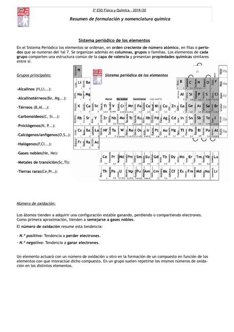 Pdf Resumen De Formulación Y Nomenclatura Química Sistema 3º Eso