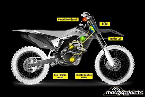 Check out rmz450 images mileage specifications features variants colours at autoportal.com. MotoXAddicts | Photo Fix: Introducing the 2015 RMZ 450