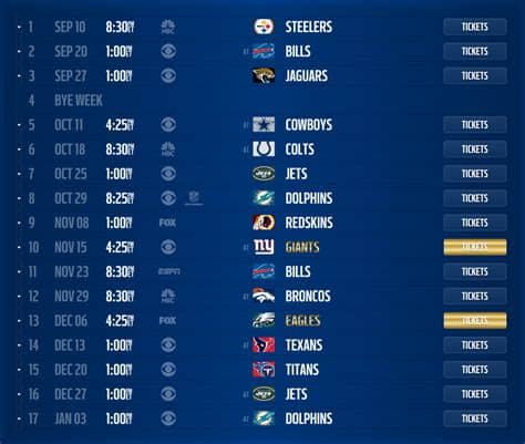 Follow along with this tracker for live updates on any additional patriots schedule leaks as they happen. New England Patriots 2015 schedule released, dates and times