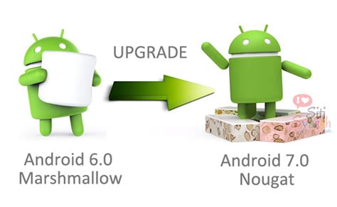 Beda Update dan Upgrade Android