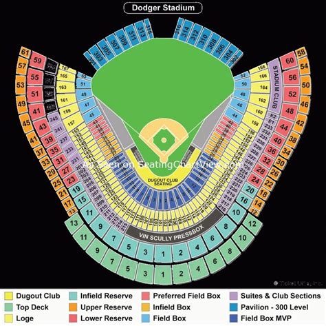 Dodger Stadium Pavilion Seating Chart