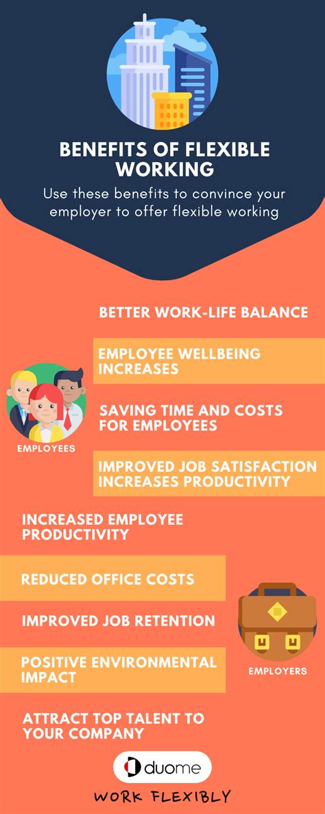 Flexible Working Benefits Improve Your Flexible Working Request