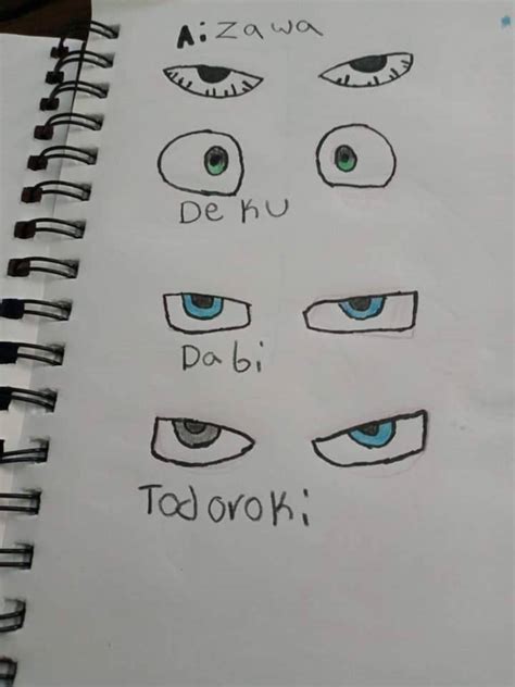 Mha Anime Eyes Repost By Rubyrose0911 On Deviantart