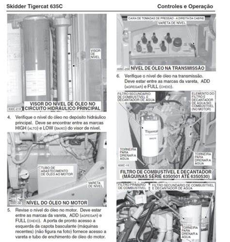 Tigercat 635C SKIDDER MANUAL DE OPERAÇÃO PDF DOWNLOAD Portuguese