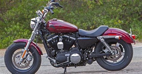 Harley Davidson Sportster 1200 Custom Review