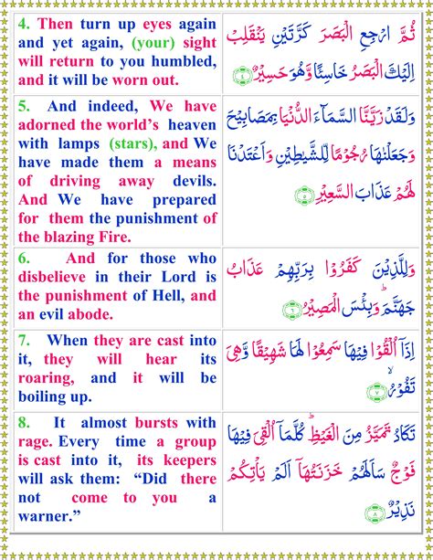 Surah Al Mulk Transliteration And Meaning Imagesee