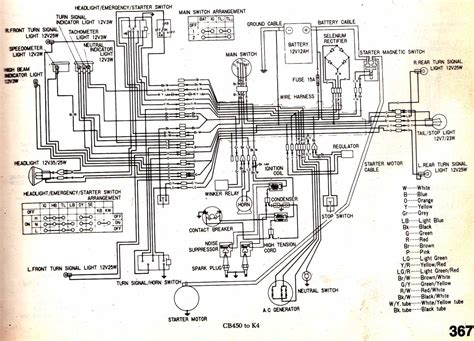 1972 Honda Sl125 Wiring Diagram