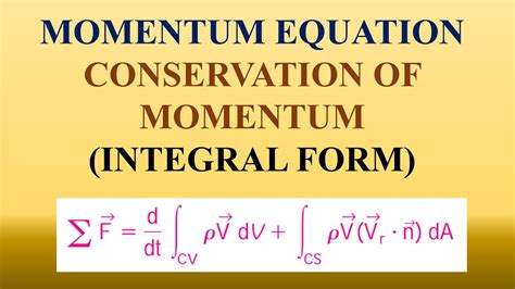 Conservation Of Momentum Principle Integral Form Of Momentum Equation