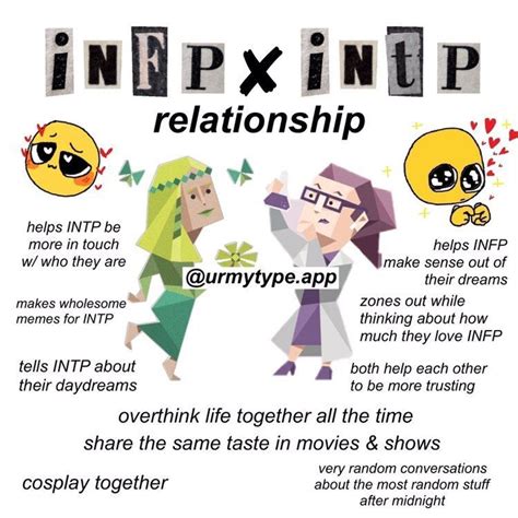 Infp X Intp Relationship Meme Mbti Mbti Relationships Intp Hot Sex Picture
