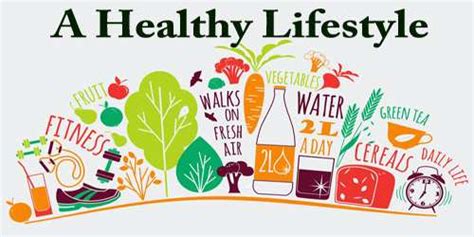A Healthy Lifestyle - Assignment Point