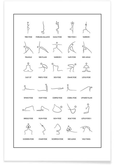 Yoga Cards All Poses Poster Juniqe