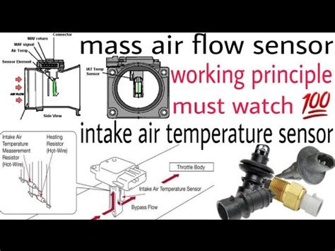 Iat Sensor Wiring