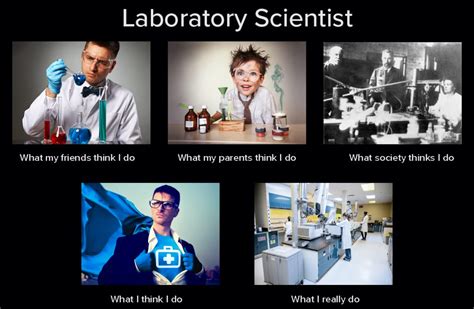 Charlotte kalla håller med frida karlsson: Science Lab Memes | Funny Minions Memes