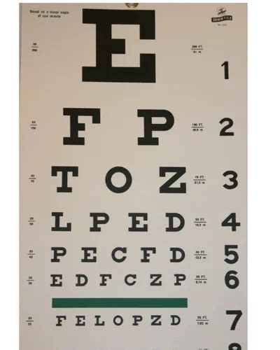 Eye Testing Chart At Rs 350 Snellen Chart Vision Chart Eye Chart