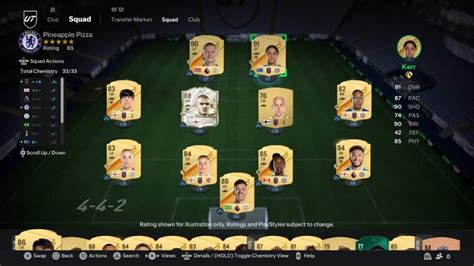 Ea Shares The First Details On Ea Fc Ultimate Team Vgc